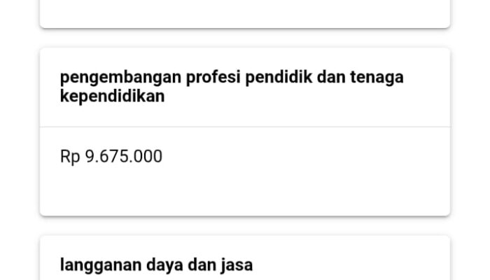 Penyerapan Dana BOS SMP Negeri 3 Tigaraksa Dipertanyakan Publik