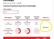 Desa Pasirnangka di Muncang Kelola Dana Desa 1 Miliar lebih tiap Tahun, tapi Status Masih Tertinggal