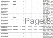 Bendahara SATMA AMPI Madina Desak KPK Usut Tiga Proyek Puskesmas Bermasalah di Madina