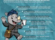 Si Juhan Maskot Hari Pers Nasional 2026